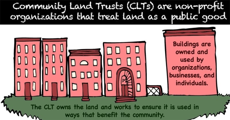 Ownership as Social Relation: Nonprofit Strategies to Build Community Wealth Through Land
