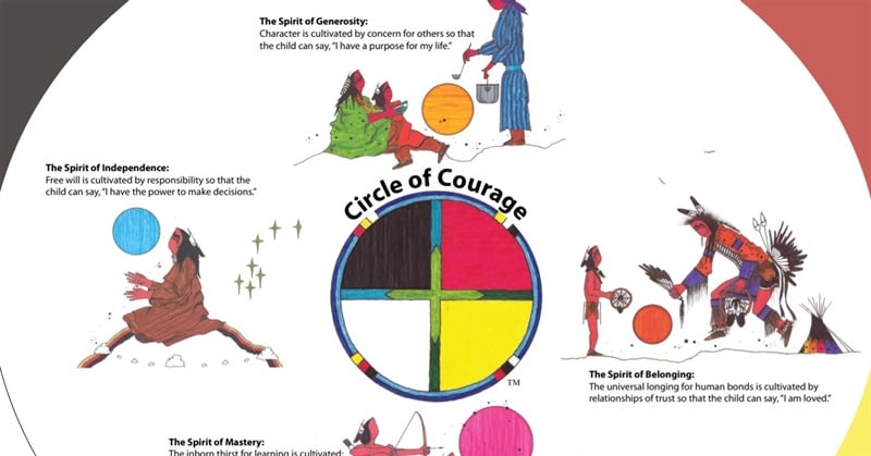 The Circle of Courage – Native American Model of Education