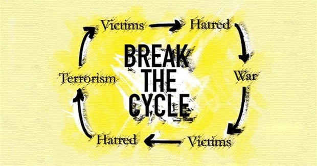 The Cycle of Terror