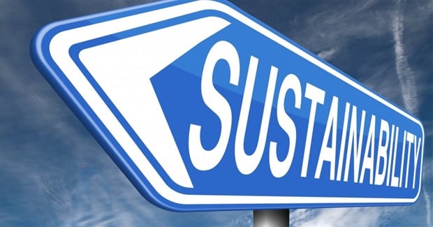 Five Axioms of Sustainability
