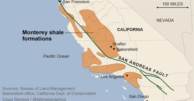 70% of US Shale Oil Reserves Disappear in Flash of Smoke