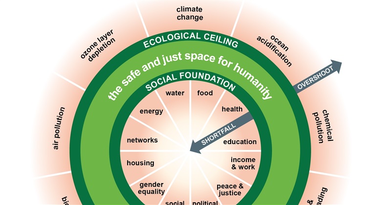 The Circle of Life: How Doughnut Economics Could Change Everything
