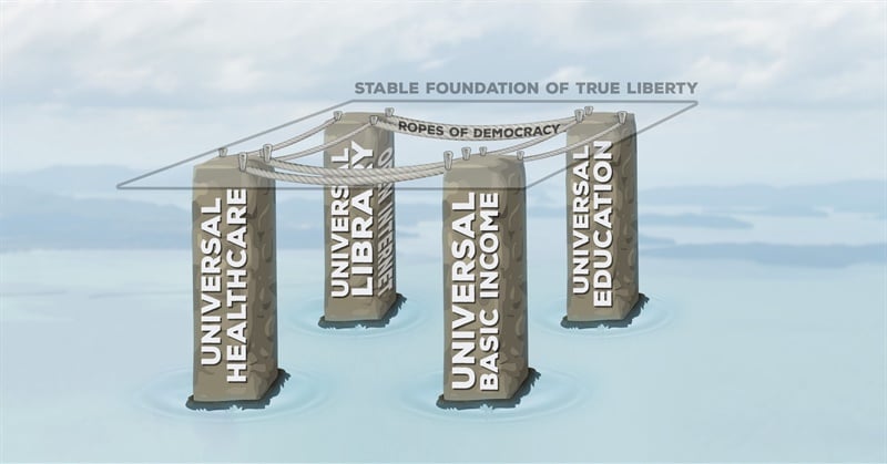 The Four Foundations of True Liberty