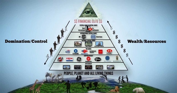 Left Wing, Right Wing,......All the Same Bird.