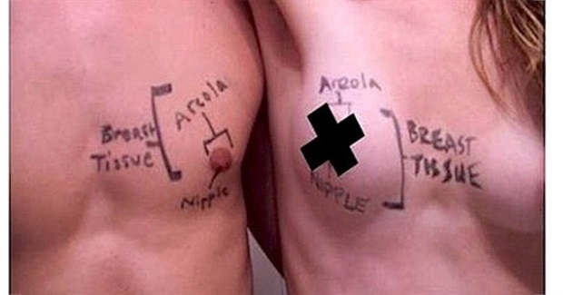 Facebook Wages War on the Nipple