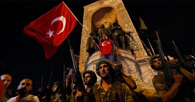 Turkey in Turmoil