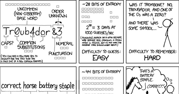 Privacy Tools: How to Build Better Passwords