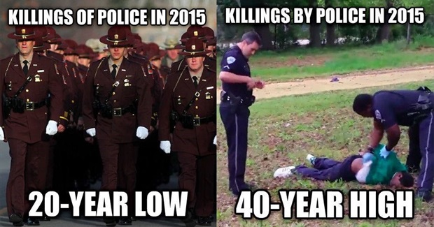 5 Facts Exposing the Media's Lies about Police Shootings