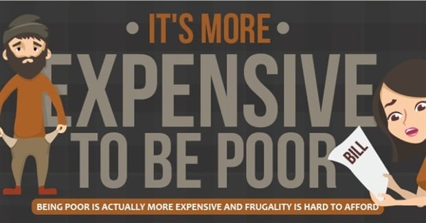 Infographic Explains Why It's More Expensive to Be Poor
