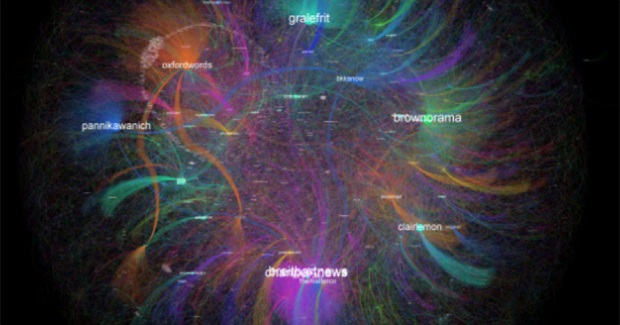 The Deep Truth About "Fake News"