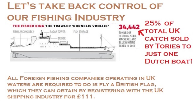 Brexit voting Brits just don’t realise who is screwing them, so EU is the easy scapegoat