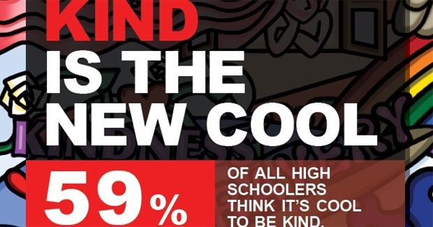 Kind is the New Cool