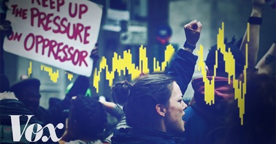 The Evolution of American Protest Music