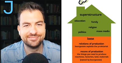 Base and Superstructure, Explained (Finally)