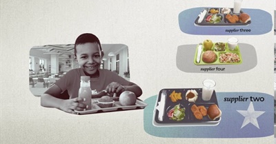 #WeBuySocialEU  - Socially responsible public procurement #1