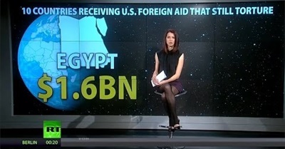 How the US Funds Global Torture | Brainwash Update