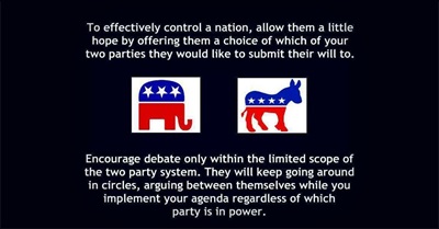 Debunking the Sponsored Fallacy of American "Representative Democracy"