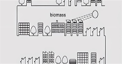 What Are We Waiting For?