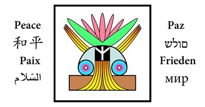 The Truth About The Peace Symbol