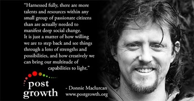 The Power of Asset-based Approaches