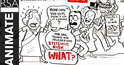 Crises of Capitalism