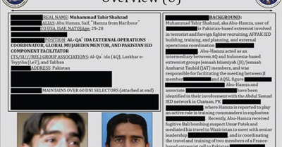 In NSA-intercepted Data, Those Not Targeted Far Outnumber the Foreigners Who are