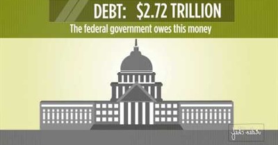 Why you don`t need to worry about $18 Trillion US Debt