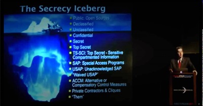 ʬ The Secret Space Program and Breakaway Civilization - Richard Dolan Lecture YouTube