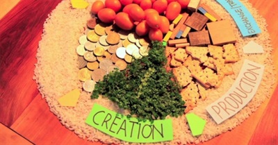 Worker Cooperatives: Retooling the Solidarity Economy