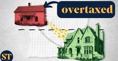 How the US Property Tax System Robs The Poor to Pay For The Wealthy
