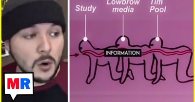 Tim Pool's Human Centipede Of Bad Takes Explained By Timbah On Toast