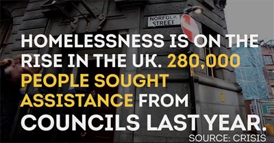 Football Stars Help Homeless in Manchester