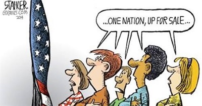 Global Capitalism: April 2015 Monthly Update