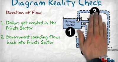Diagrams & Dollars: Modern Money Illustrated