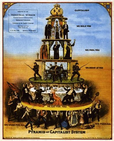 The Iron Fist Behind the Invisible Hand