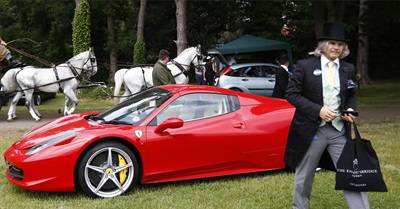 2% Have 95% of the Wealth!