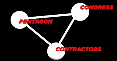 What Is The Military Industrial Complex? | MIC 3