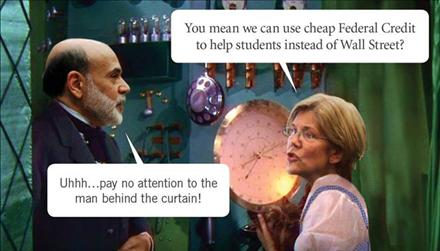 Elizabeth Warren Wants to Use the Fed for an Absurd Thing: To Help Students Instead of Wall St.