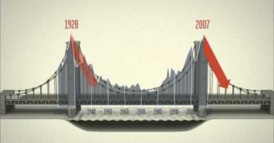 Inequality For All (trailer)