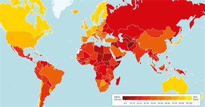 Flipping the Corruption Myth: Which is More Corrupt, the Petty Dictatorship or the Superpower that Installs It?