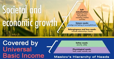 7 Reasons The Universal Basic Income Is Worth Fighting For