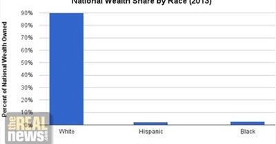 Federal Reserve Data Shows Growing Wealth Gap Based on Race