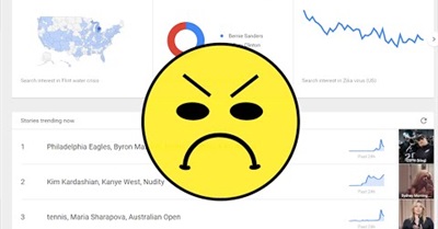 Google Trends Is Depressing