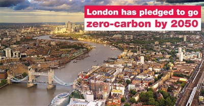 Progress: How our cities are tackling climate change