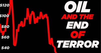 The Oil Price and the End of Islamic Terrorism
