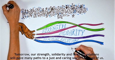 The State of Our Feminist Movements