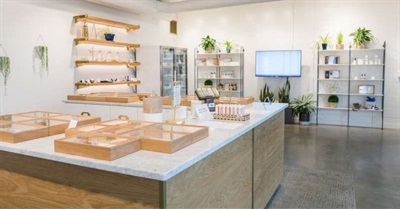 Best Dispensary Eugene