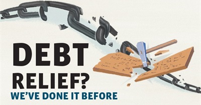 Infographic: A History of Debt Forgiveness and Relief