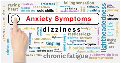 Are You Aware the Types of Anxiety Disorders?