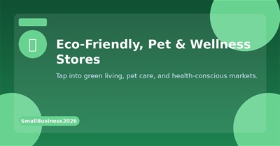 25 Most Profitable Small Business Ideas to Launch in 2026